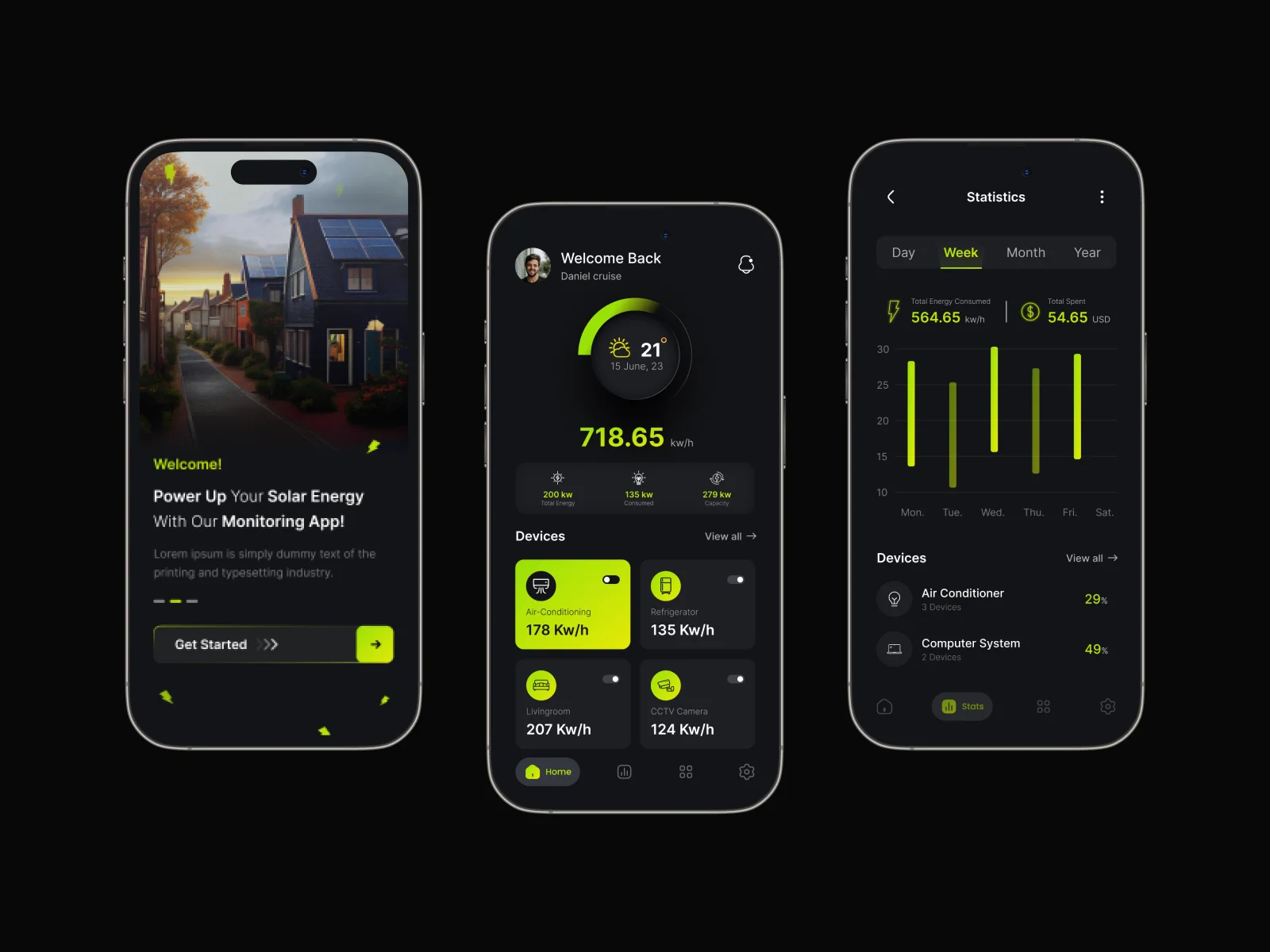 slider-1-solar-panel-monitoring-application-portfolio-bmv-system-integration