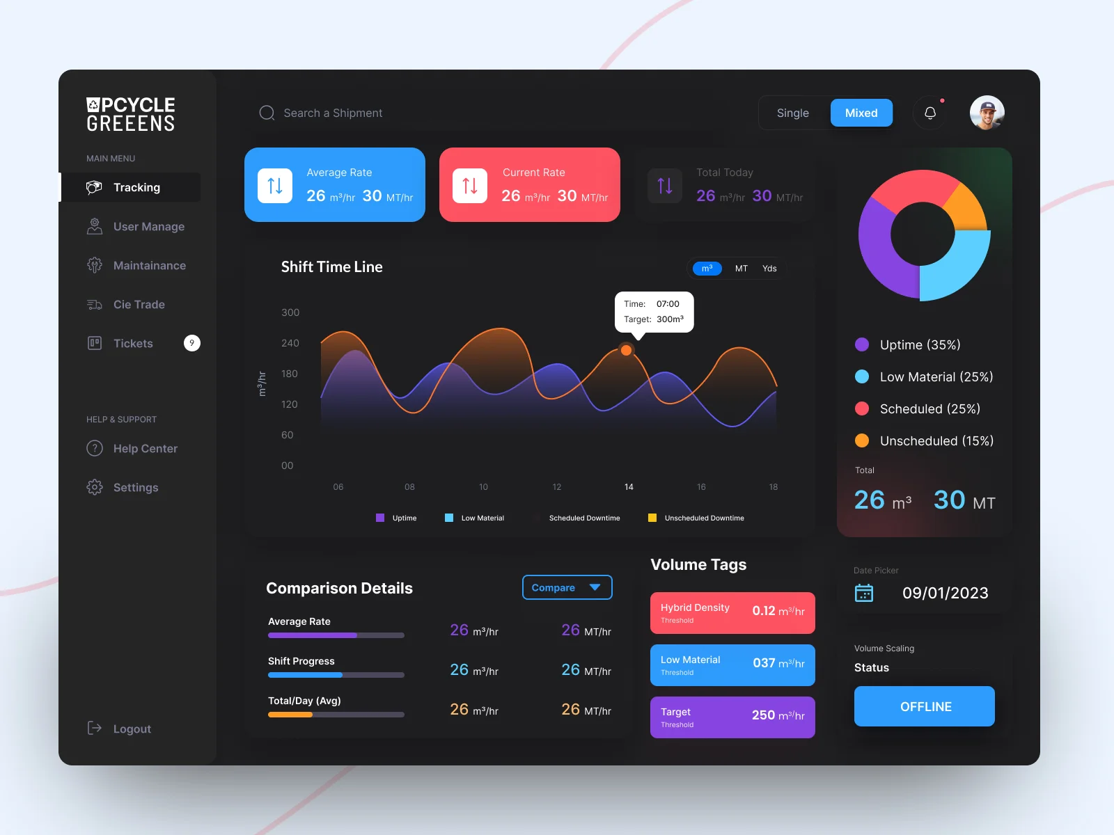 slider-3-automation-dashboard-web-app-development-portfolio-bmv-system-integration