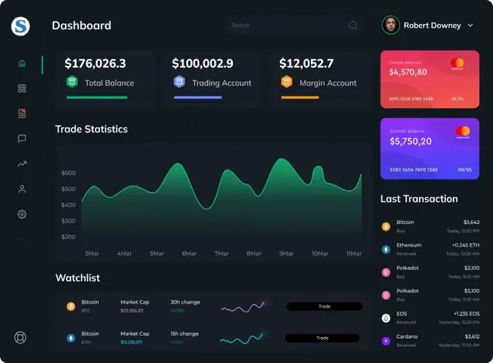 banner-crypto-dashboard-portfolio-bmv-system-integration