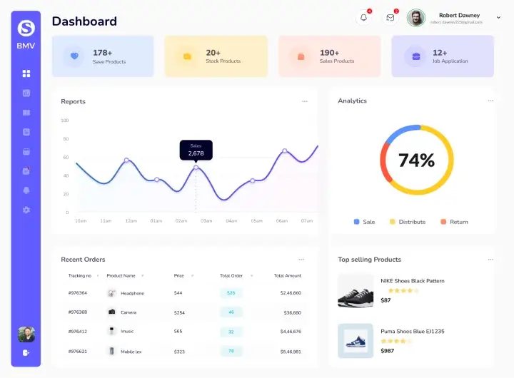 banner-saas-app-with-dashboard-portfolio-bmv-system-integration