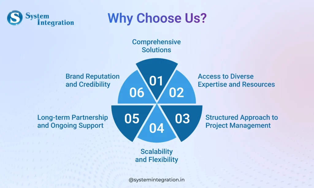 bmv-system-integration-is-the-right-choice-for-startups
