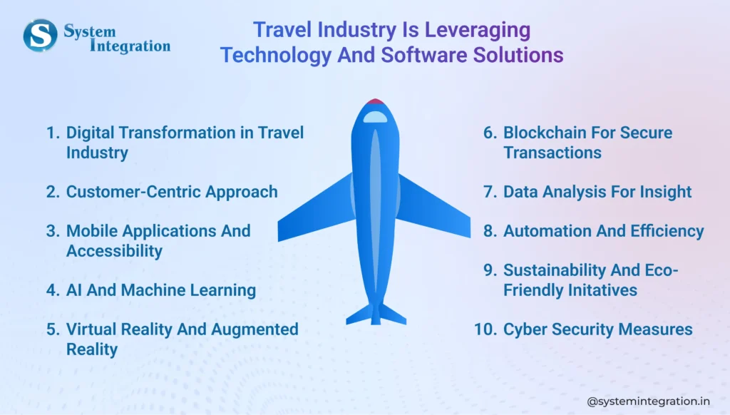 key-aspects-of-how-the-travel-industry-is-leveraging-technology-and-software-solutions-bmv-system-integration