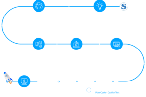 agile-process-dark-bmv-system-integration