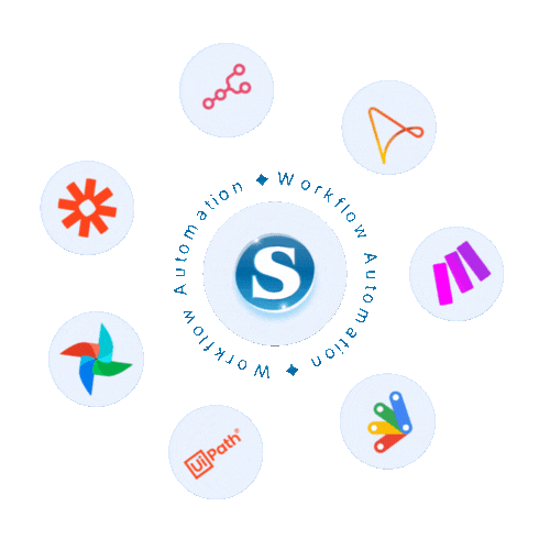 Banner-Workflow-Auotmation-system-integration