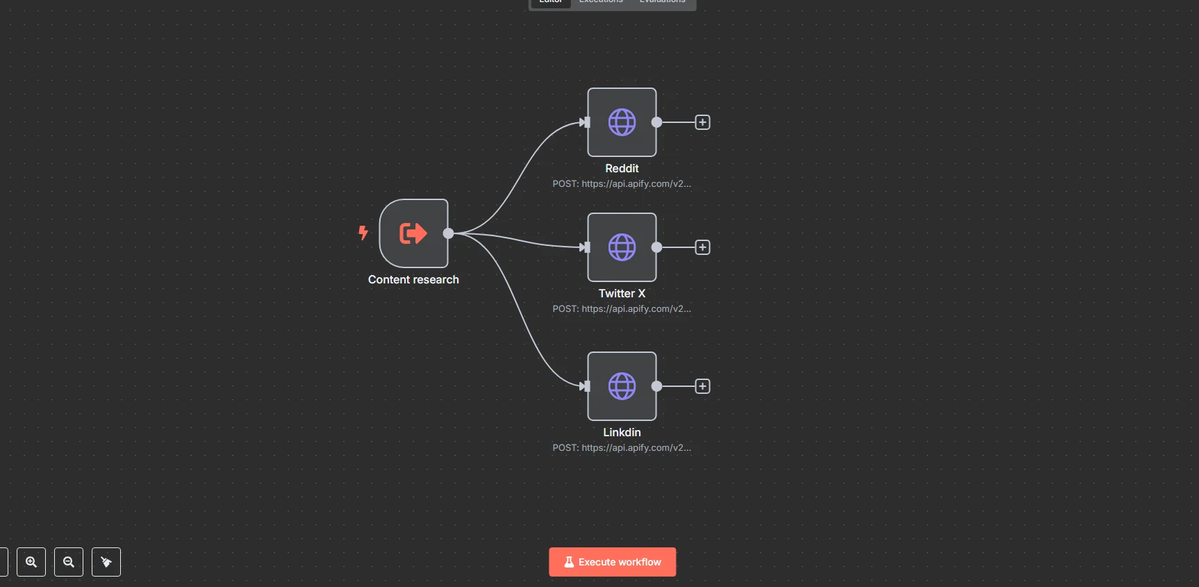 ai-content-story-bmv-system-integration