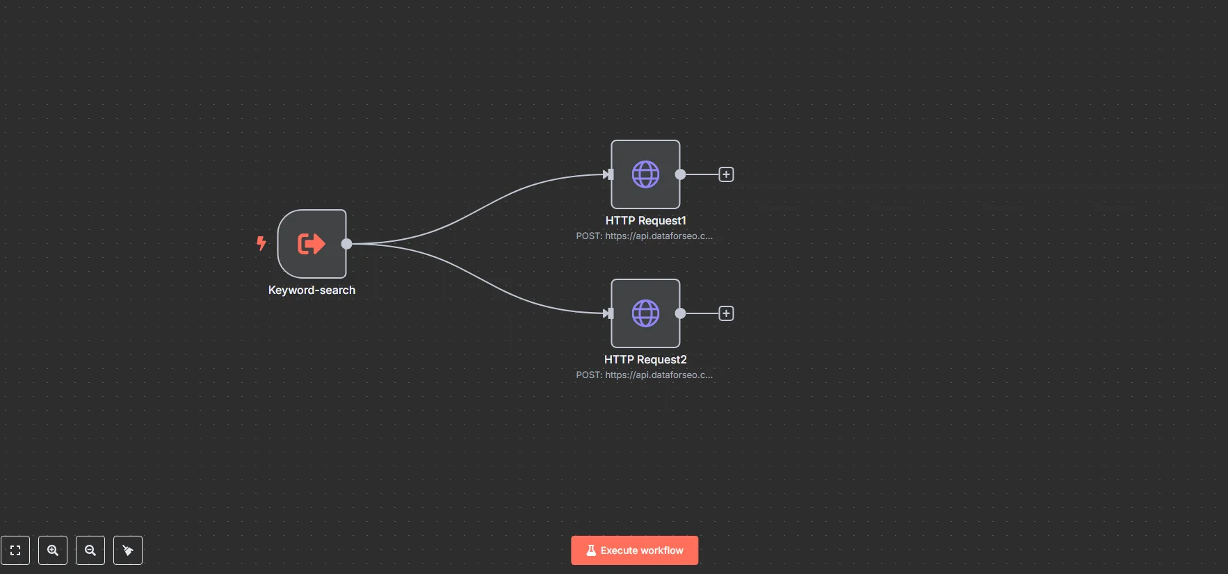 keyword-input-bmv-system-integration