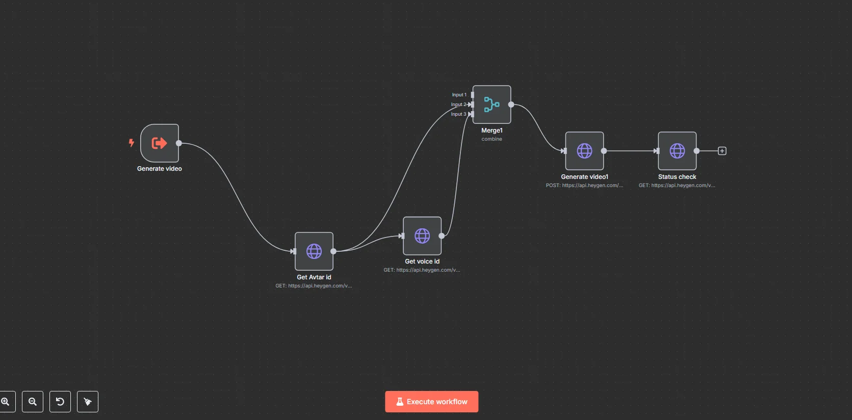 visual-video2-bmv-system-integration
