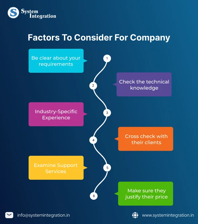 this is the video GIF showing factors to consider for selection