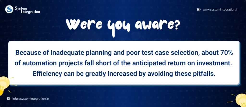 a quote or description which showing inadequate planning and poor test selection impact