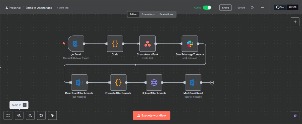 images shows workflow automation process from email to task