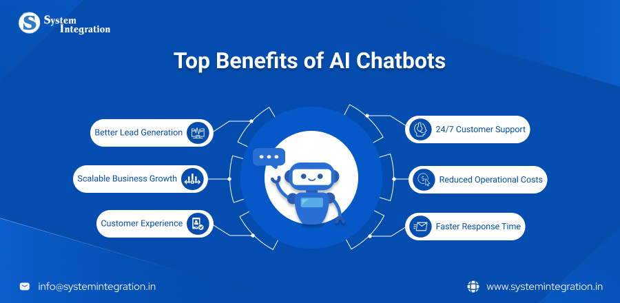 Manufacturing Trends