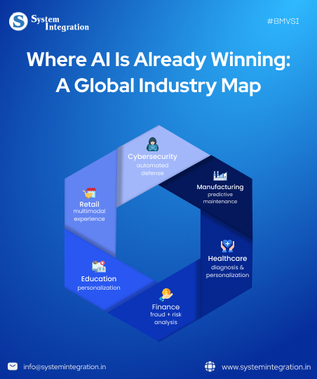 a-global-ai-industry-map