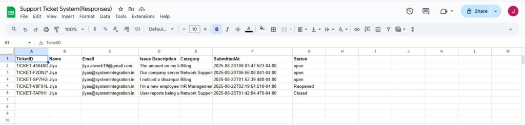 google sheet containing support ticket system(responses) and the details of all the tickets