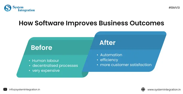 2 tabs of different colors containing texts