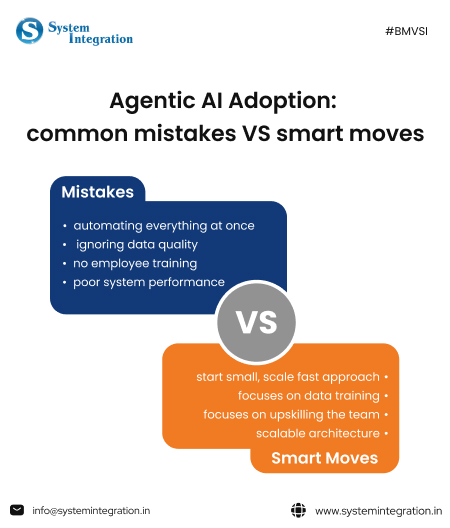 blue and orange rectangle shape icons and bullet points in it