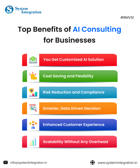 red tabs and icons in it and texts