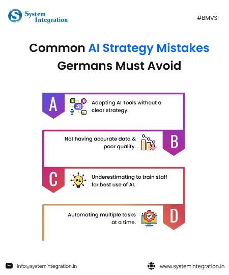 icons and its dedicated texts in a rectangle box like structure