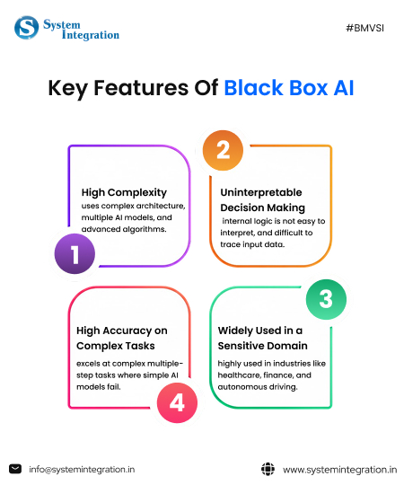 four squares of different colors and texts in it