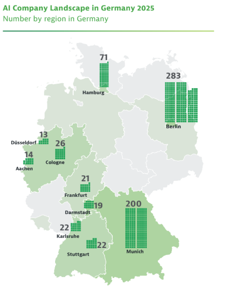 map of Germany and numbers written on some of its cities with bar