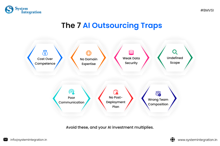 Top 7 AI Outsourcing Traps