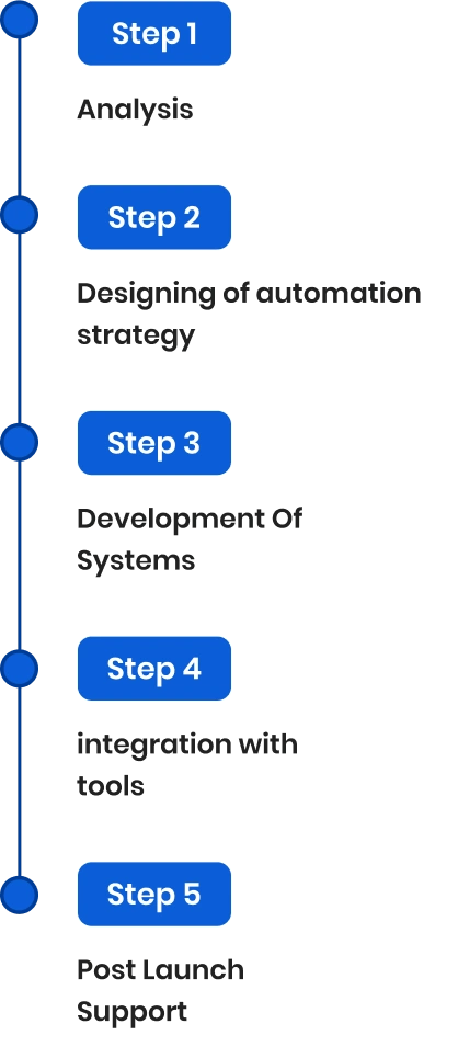 Flow-Mobile-Version.webp