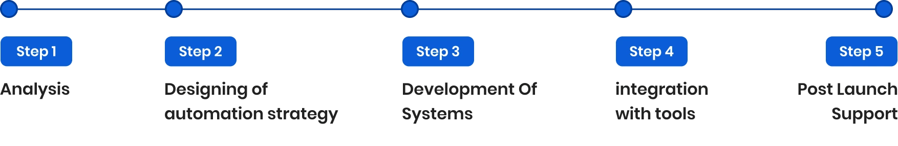 Flow.webp