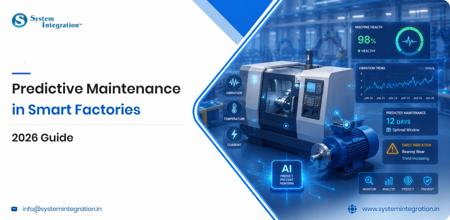 Manufacturing Trends